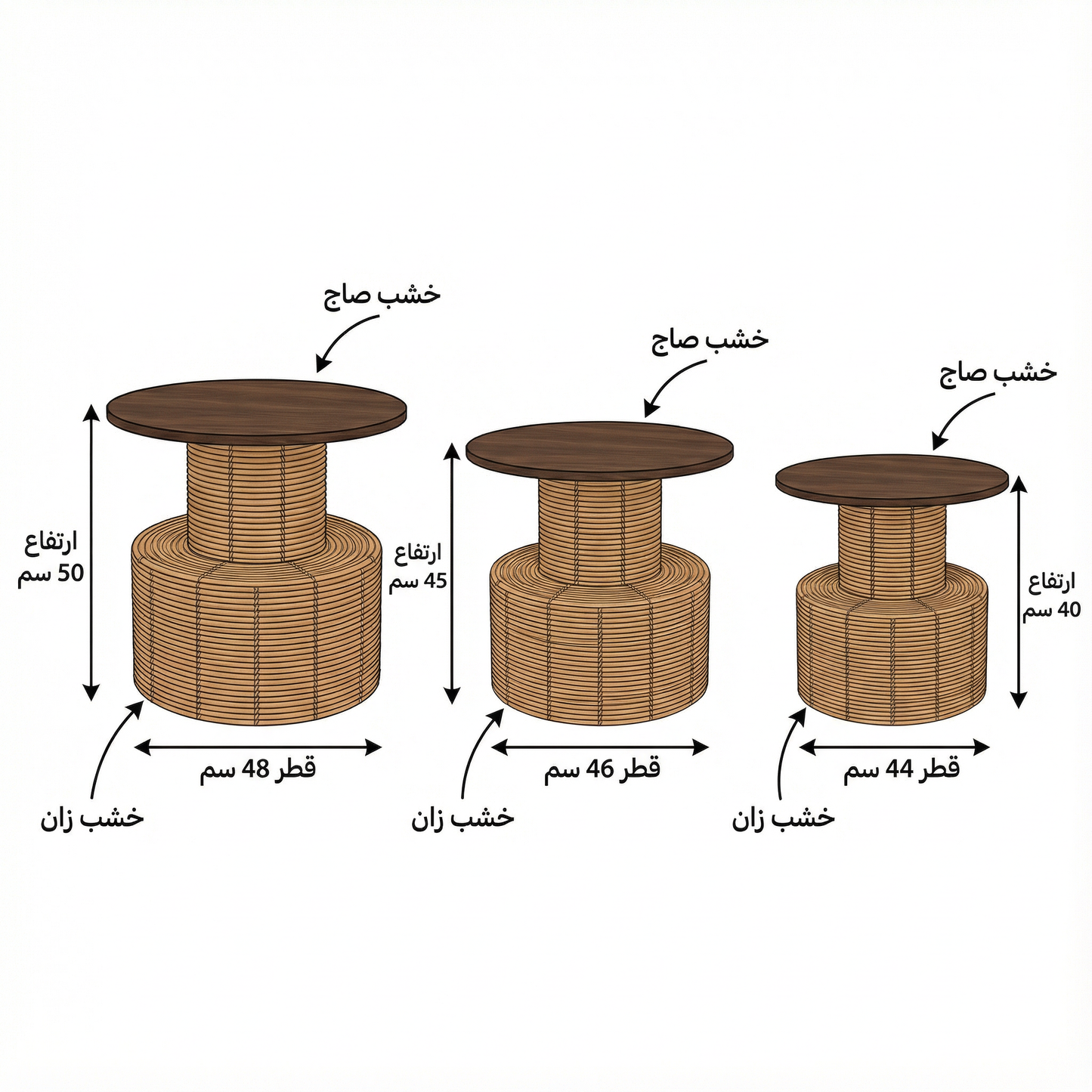 سيت طبلة ثلاثي كود ٣